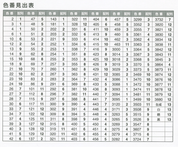 ソフエル 見本帳2列目