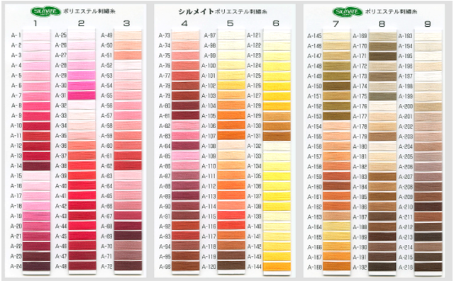 Silmate 75d/2 (fine count) 3000m 