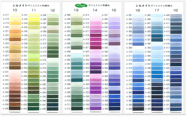 Silmate 75d/2 (fine count) 3000m 