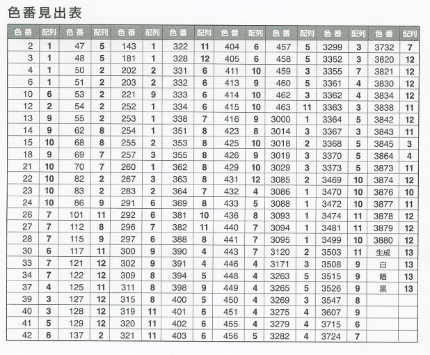 ソフエル　見本帳9列目